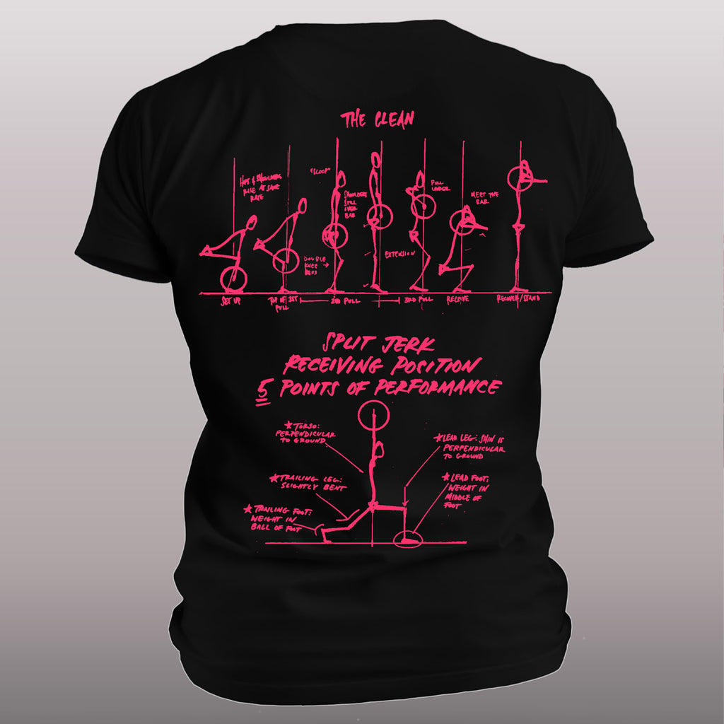 Clean & Jerk